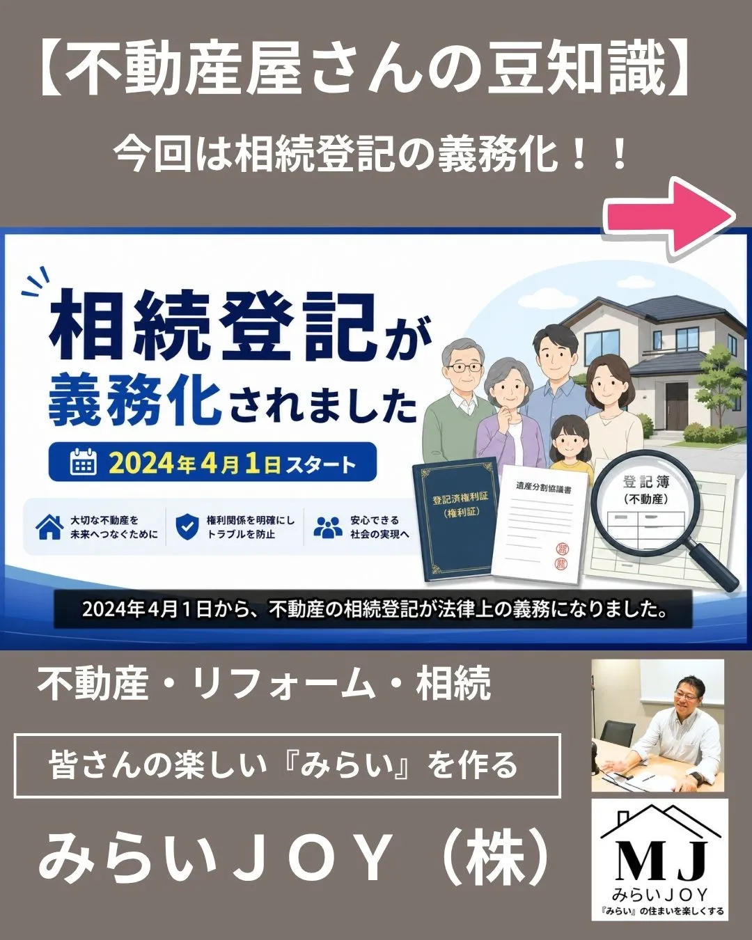 【相続登記が義務化されました】