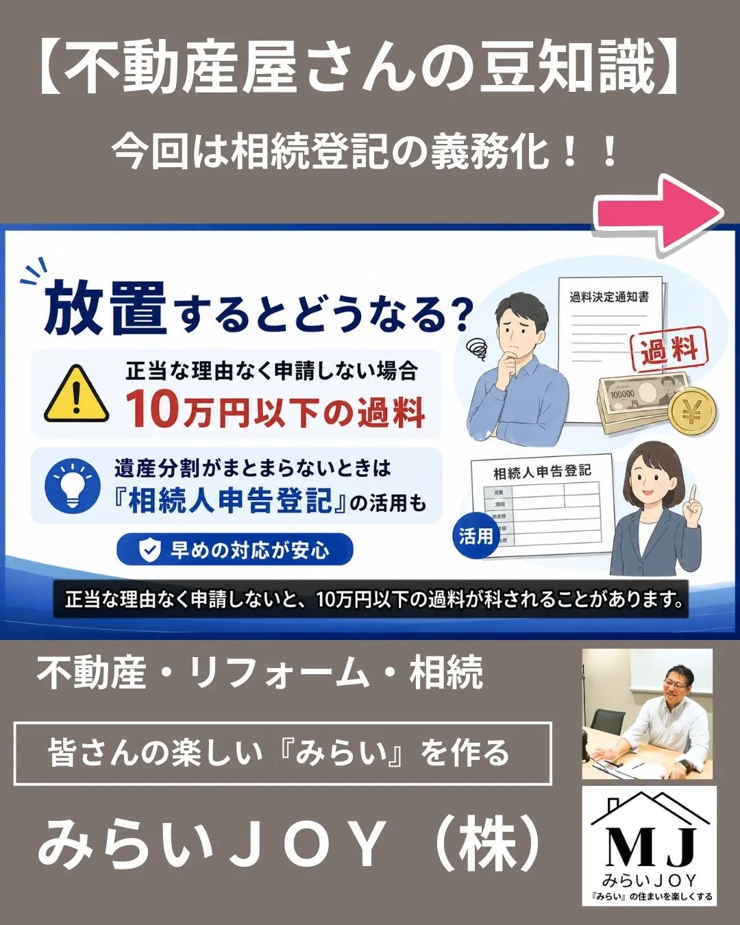 【相続登記が義務化されました】