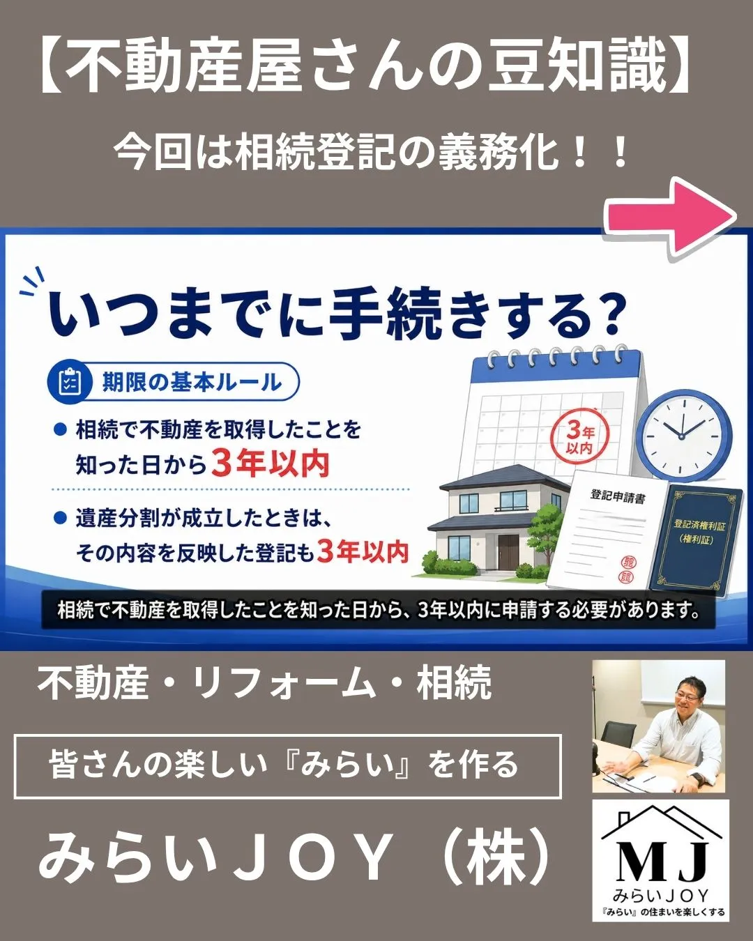 【相続登記が義務化されました】